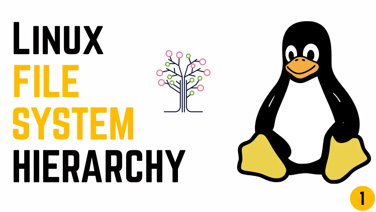 Explained Linux File System Hierarchy